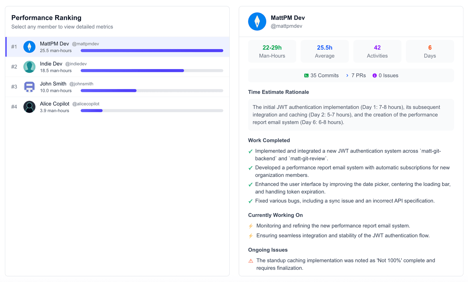 MattPM Dashboard Preview